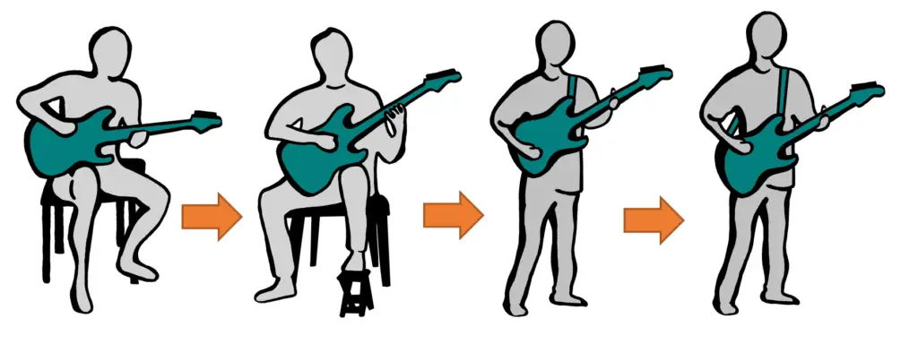 guitar posture